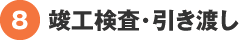 竣工検査･引き渡し