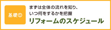 基礎1 まずは全体の流れを知り、いつ何をするかを把握 リフォームのスケジュール