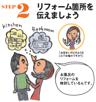 STEP2 リフォーム箇所を伝えましょう